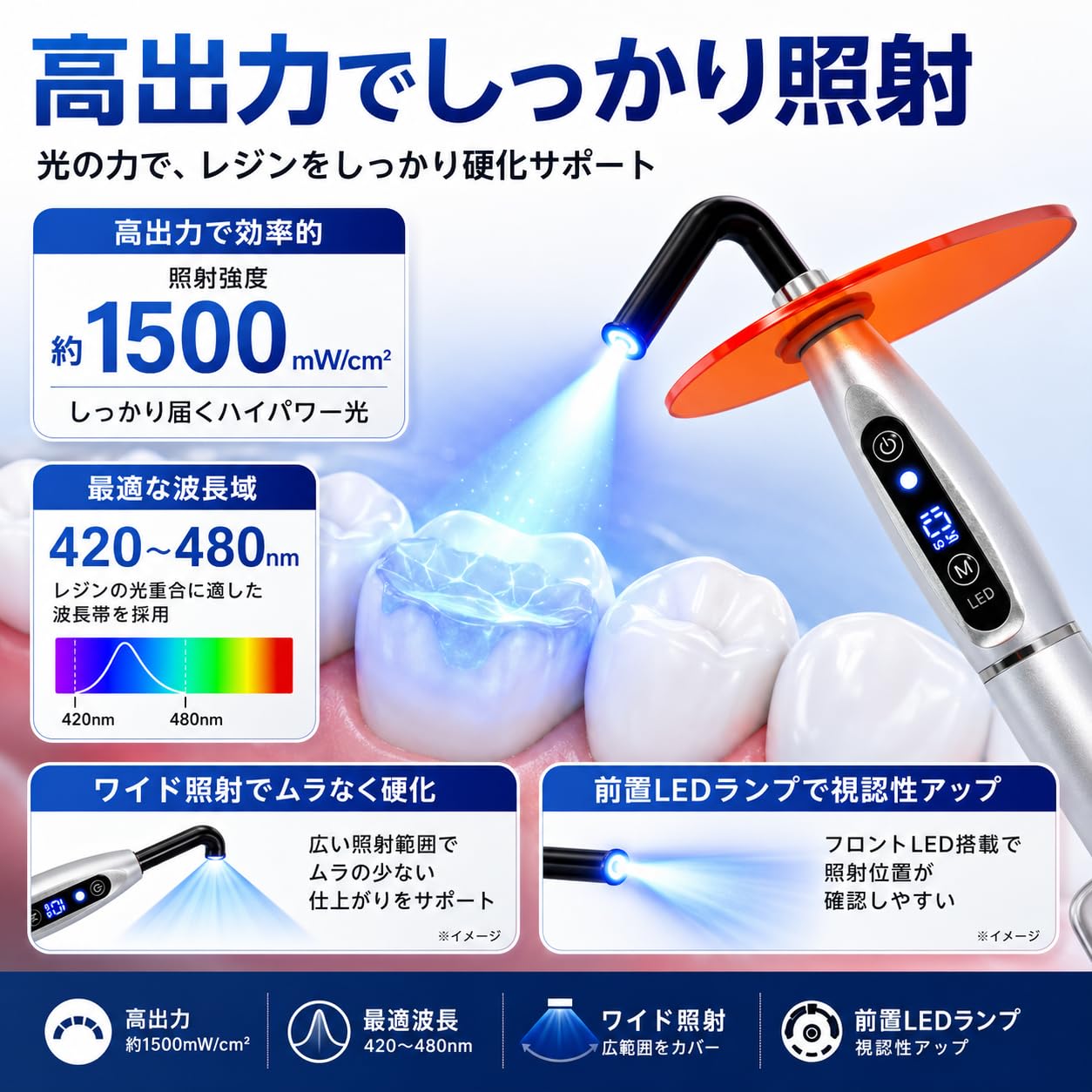 Amazon.co.jp: 歯科用LED光重合器 レジン硬化ライト 歯科用照射器 LED